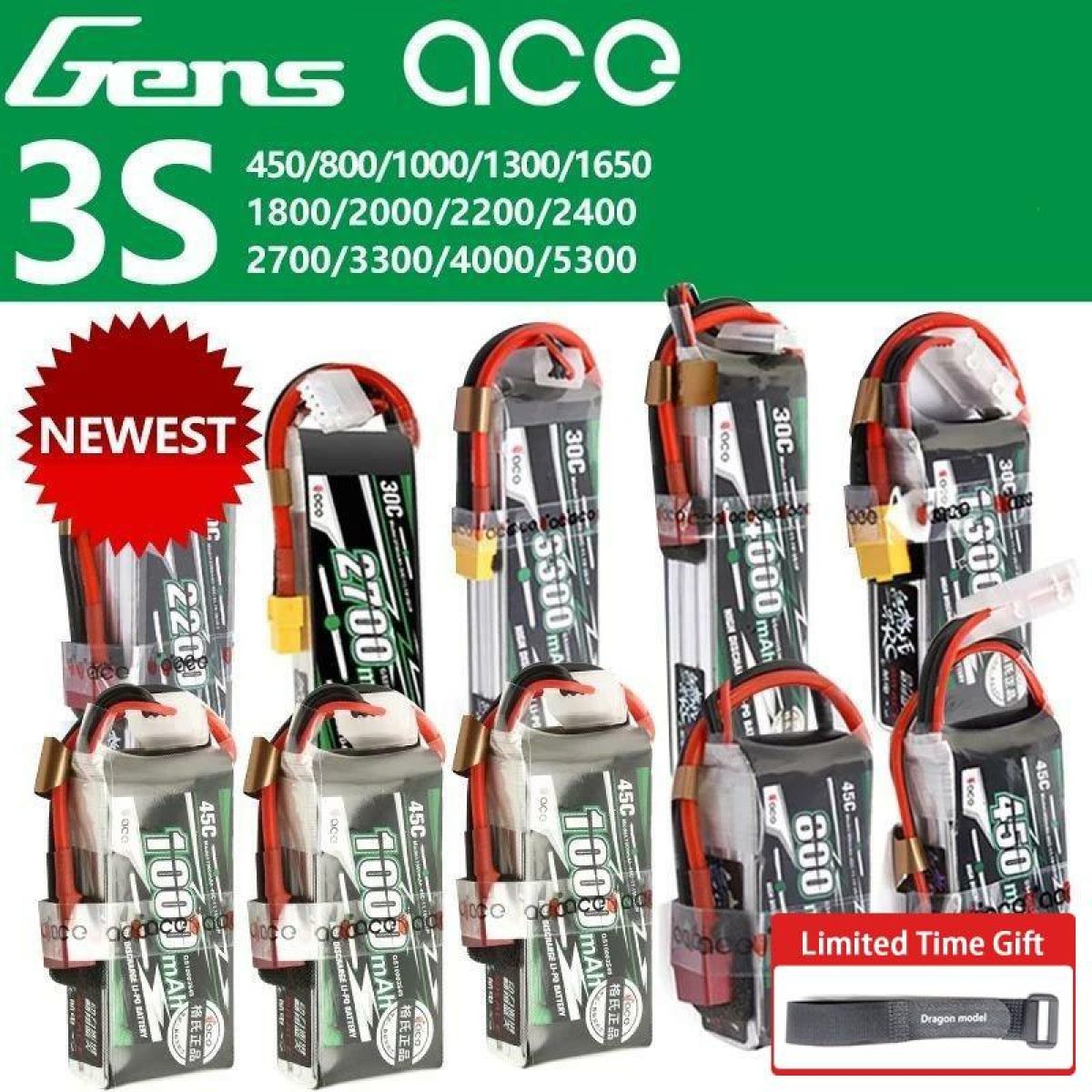 Аккумулятор Gens ACE LiPo 3S 11.1В 800–5300мАч 15C/20C/25C для квадрокоптеров и авто Аккумулятор Gens ACE LiPo 3S 11.1В 800–5300мАч 15C/20C/25C для квадрокоптеров и авто
