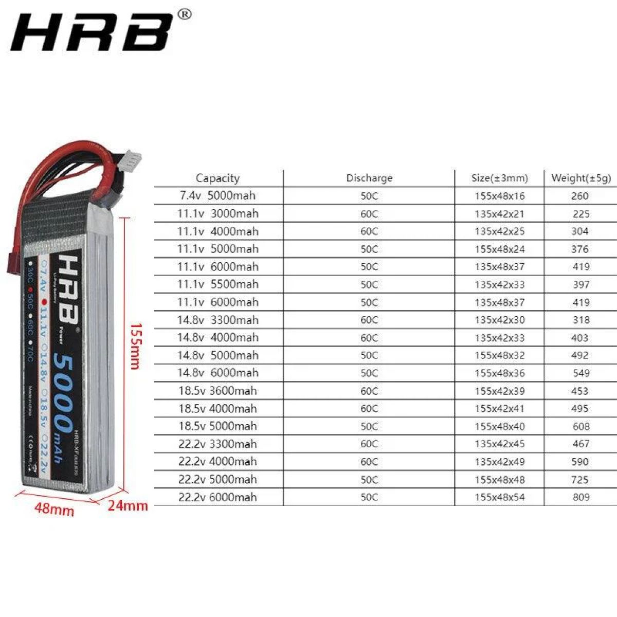 2 шт. HRB Lipo аккумуляторы 2S/3S/4S/6S 11.1V/14.8V 5000/6000/3300/4000mAh EC5 T PLUG XT60 для RC 2 шт. HRB Lipo аккумуляторы 2S/3S/4S/6S 11.1V/14.8V 5000/6000/3300/4000mAh EC5 T PLUG XT60 для RC