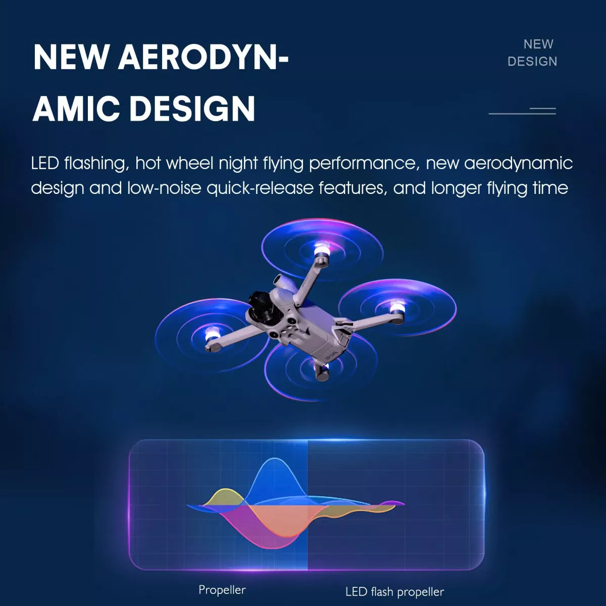 LED-пропеллеры с подсветкой, 4 шт., для DJI Mini 4 Pro, перезаряжаемые, низкий уровень шума LED-пропеллеры с подсветкой, 4 шт., для DJI Mini 4 Pro, перезаряжаемые, низкий уровень шума
