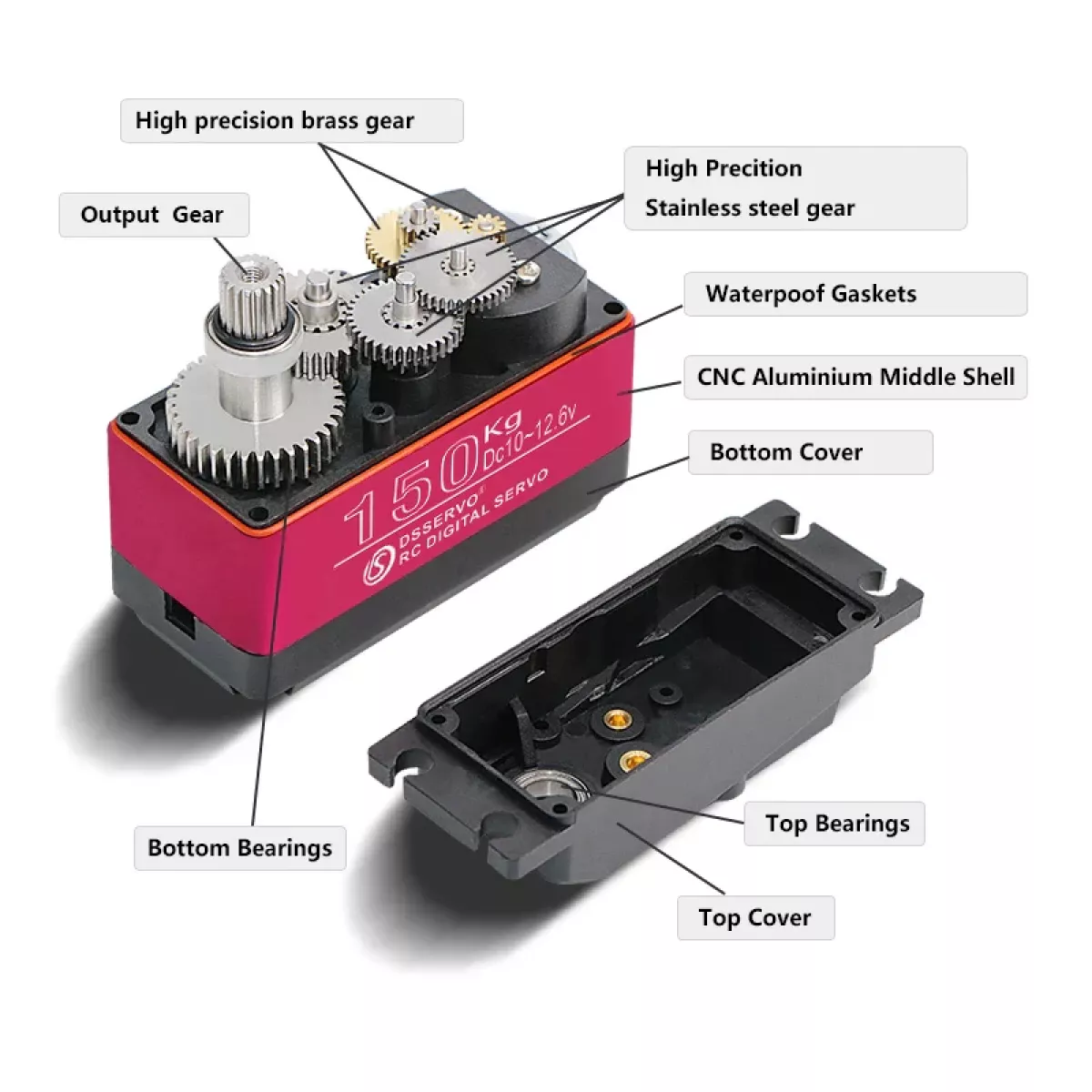 DSServo DS51150 12В 150Кг цифровой серво для Baja 5B 1/5 Redcat HPI совместим с SAVOX-0236 DSServo DS51150 12В 150Кг цифровой серво для Baja 5B 1/5 Redcat HPI совместим с SAVOX-0236
