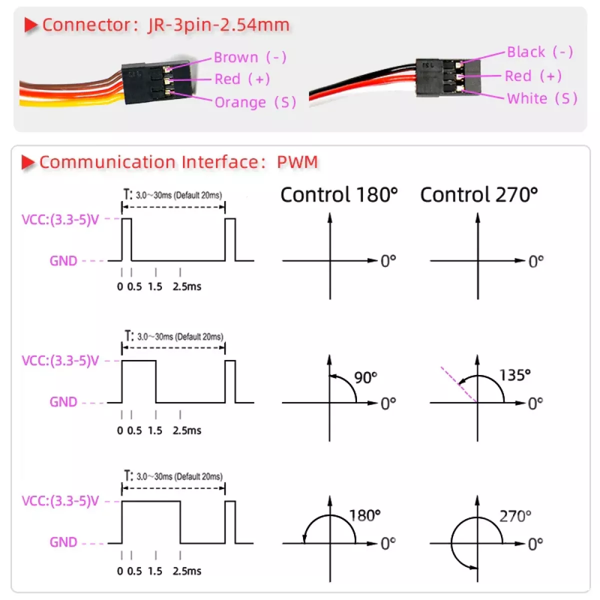 DSServo DS51150 12В 150Кг цифровой серво для Baja 5B 1/5 Redcat HPI совместим с SAVOX-0236 DSServo DS51150 12В 150Кг цифровой серво для Baja 5B 1/5 Redcat HPI совместим с SAVOX-0236