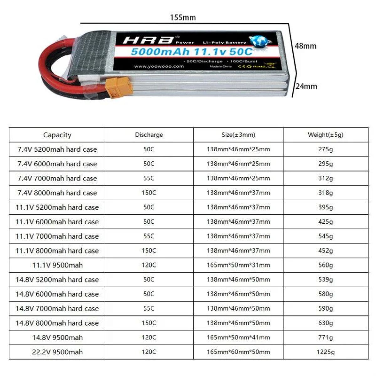 HRB Lipo аккумулятор 3S 11.1V 6000мАч 50C XT60 T Deans EC5 XT90 жесткий кейс для RC авто, дрона, самолёта HRB Lipo аккумулятор 3S 11.1V 6000мАч 50C XT60 T Deans EC5 XT90 жесткий кейс для RC авто, дрона, самолёта