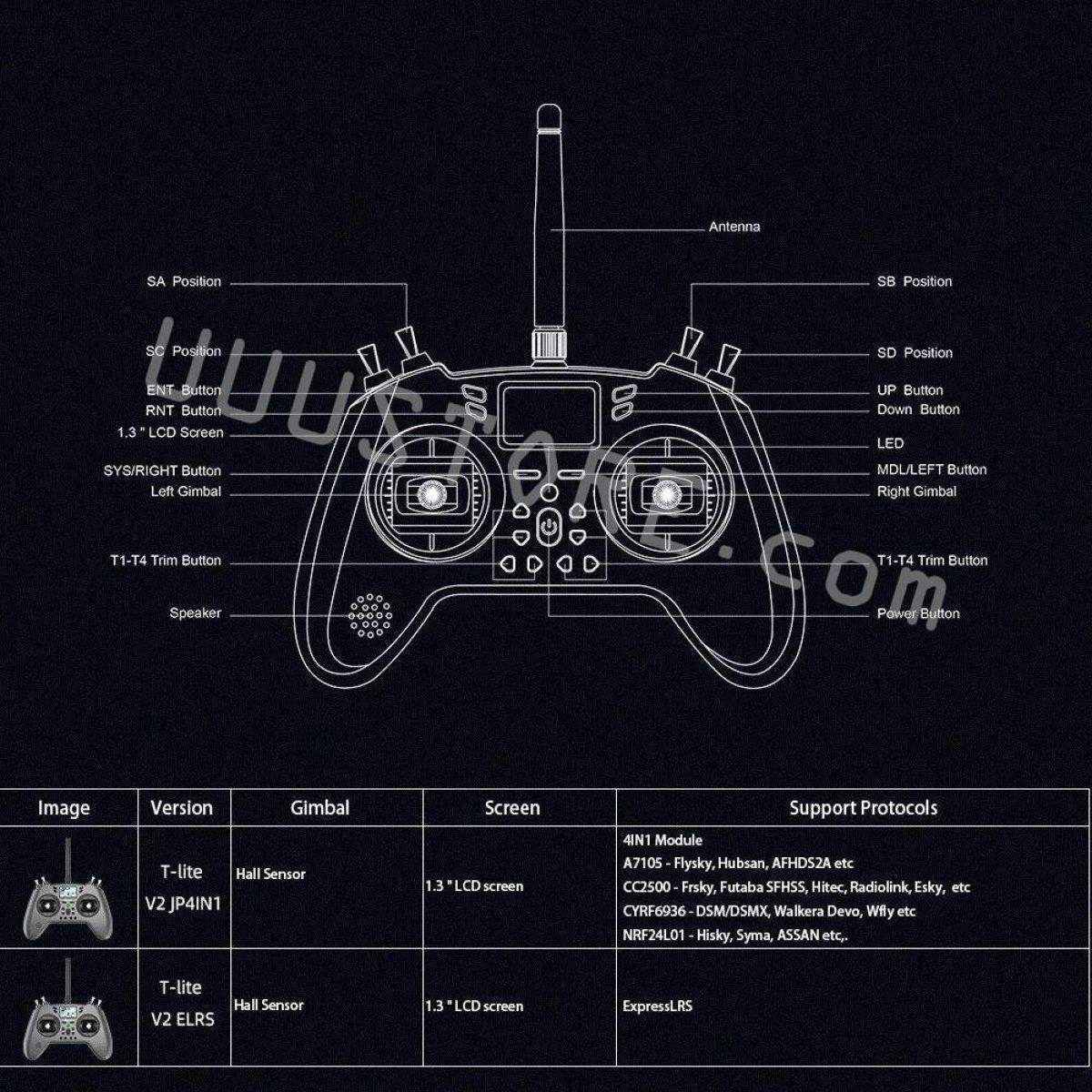 Jumper T-Lite V2 2.4ГГц 16-канальный передатчик с Hall Sensor, ELRS/JP4IN1, OpenTX для FPV дронов Jumper T-Lite V2 2.4ГГц 16-канальный передатчик с Hall Sensor, ELRS/JP4IN1, OpenTX для FPV дронов