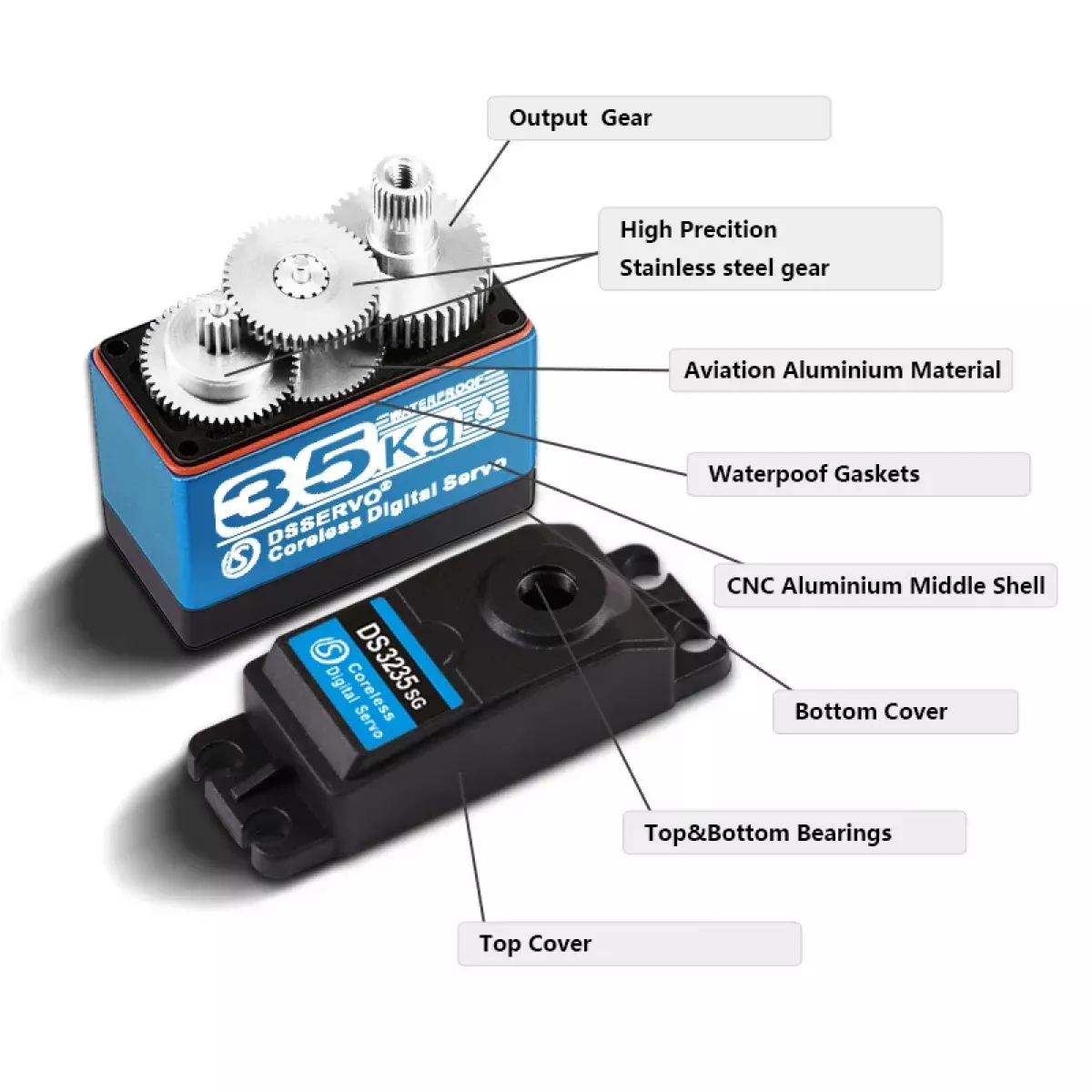 Цифровой сервопривод DSServo DS3225/DS3235 Pro 25кг/35кг, coreless, стальной, для Arduino и RC Цифровой сервопривод DSServo DS3225/DS3235 Pro 25кг/35кг, coreless, стальной, для Arduino и RC