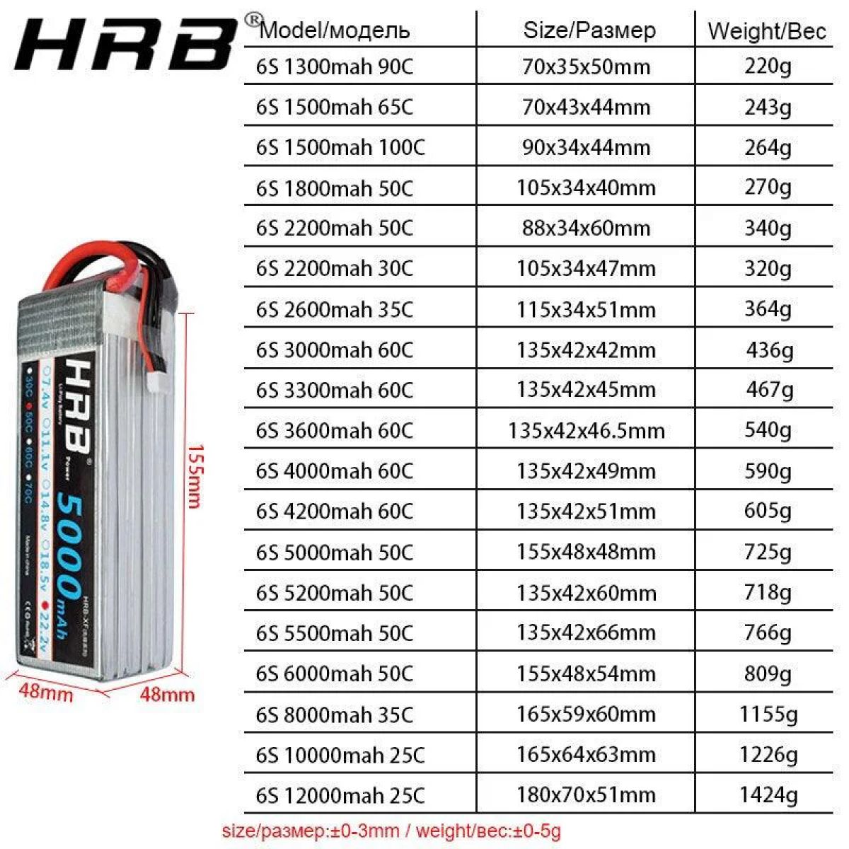 Аккумулятор HRB 6S 22.2В Lipo XT60 для FPV, дронов, вертолётов, самолётов, авто, игрушек Аккумулятор HRB 6S 22.2В Lipo XT60 для FPV, дронов, вертолётов, самолётов, авто, игрушек
