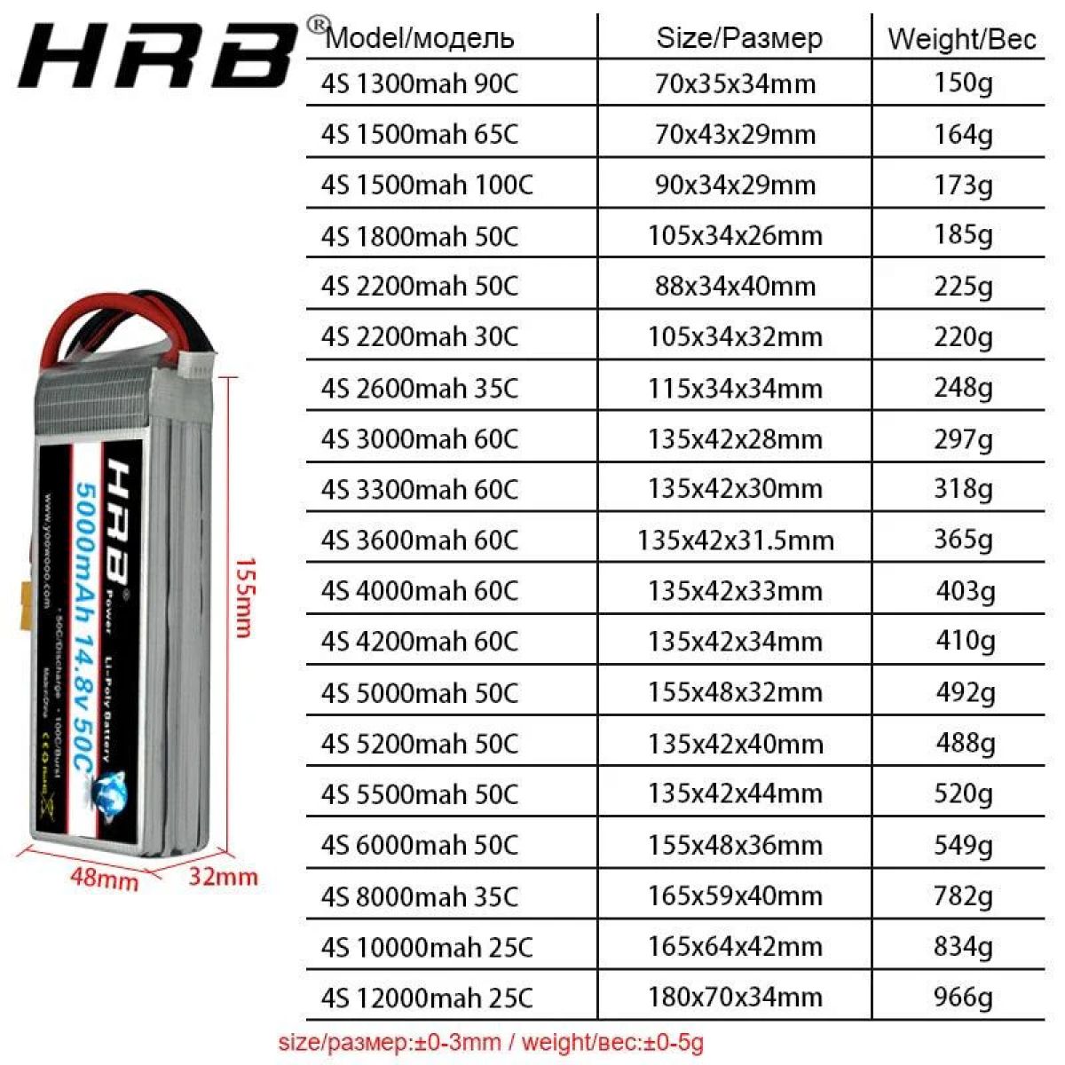 Аккумулятор HRB LiPo 4S 14.8V XT60 1500-22000mAh для FPV дрона, самолёта, авто, игрушек Аккумулятор HRB LiPo 4S 14.8V XT60 1500-22000mAh для FPV дрона, самолёта, авто, игрушек