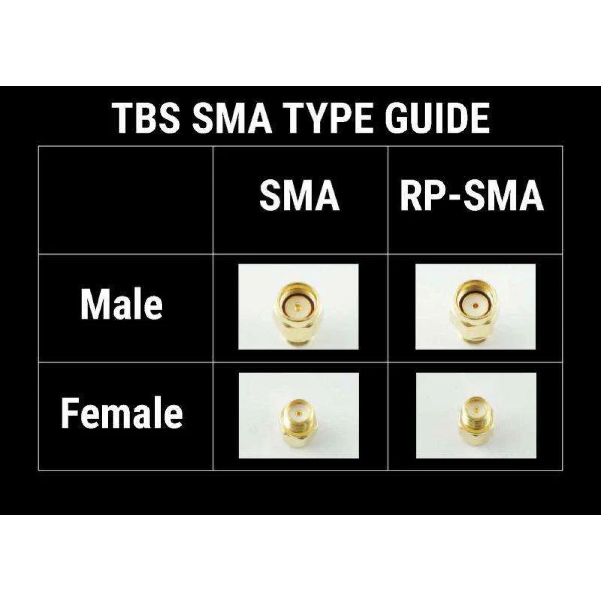 Видеопередатчик TBS UNIFY PRO 5G8 HV (SMA) VTX 2S-6S 25/200/500/800mW 5.8ГГц, 7 г Видеопередатчик TBS UNIFY PRO 5G8 HV (SMA) VTX 2S-6S 25/200/500/800mW 5.8ГГц, 7 г