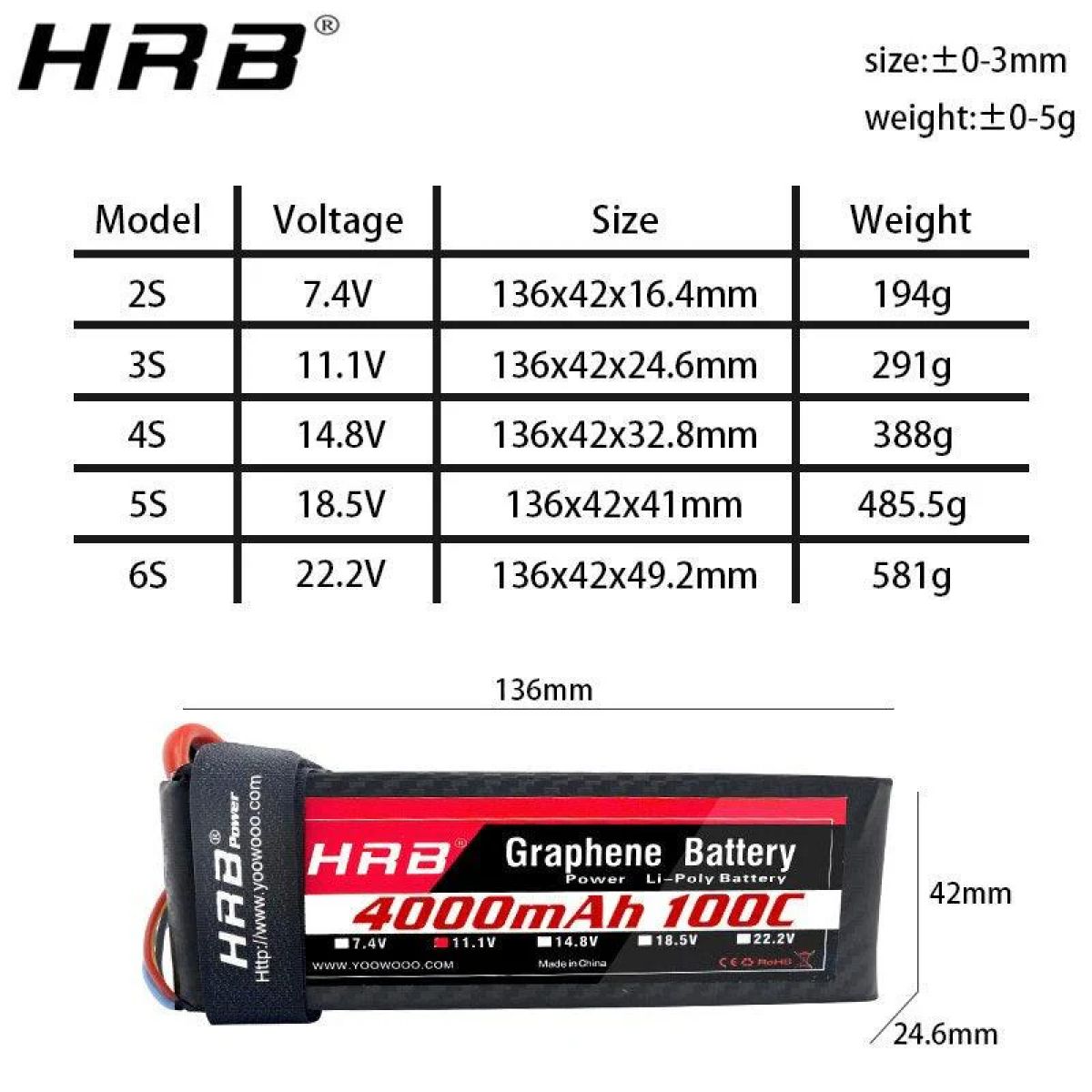 Аккумулятор HRB LiPo 2S-6S 4000mAh 100C Graphene 7.4-22.2V XT90 XT60 Deans T EC5 для RC самолетов, FPV, авто Аккумулятор HRB LiPo 2S-6S 4000mAh 100C Graphene 7.4-22.2V XT90 XT60 Deans T EC5 для RC самолетов, FPV, авто