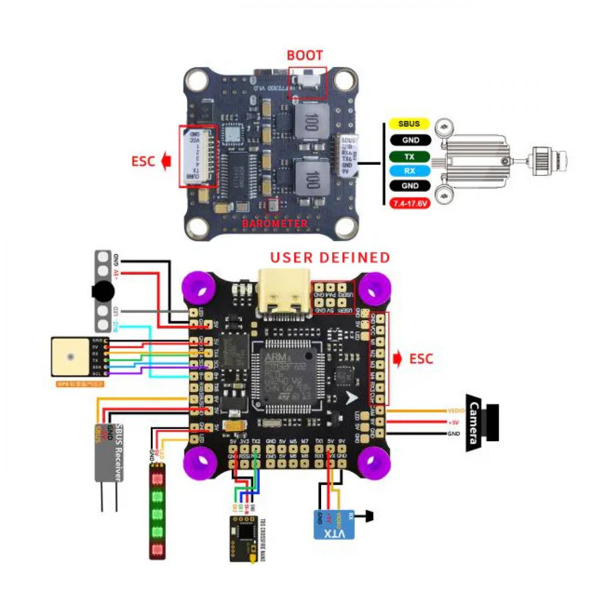 Контроллер полёта HAKRC F7230D для FPV дронов – STM32F722, MPU6500, 30.5×30.5мм, DJI, 3S-6S Контроллер полёта HAKRC F7230D для FPV дронов – STM32F722, MPU6500, 30.5×30.5мм, DJI, 3S-6S